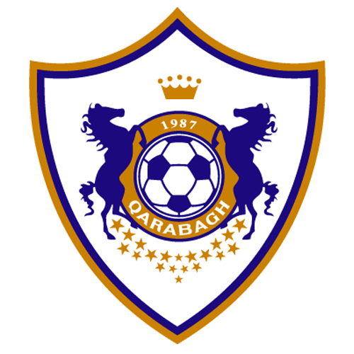 FK Qarabag